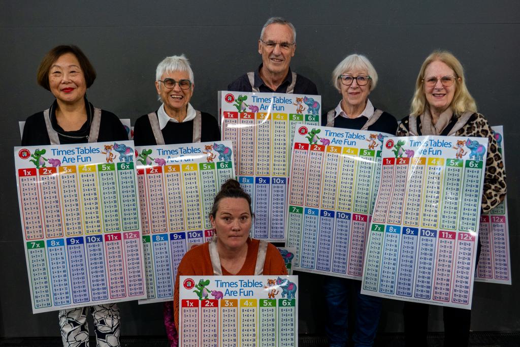 Times Tables